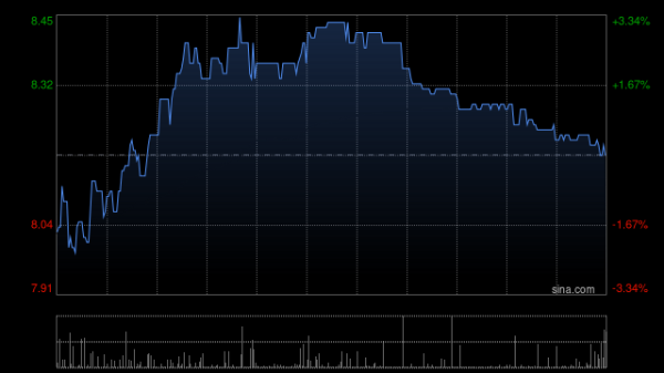 富瑞：鹰普精密业绩符预期 评级“买入”