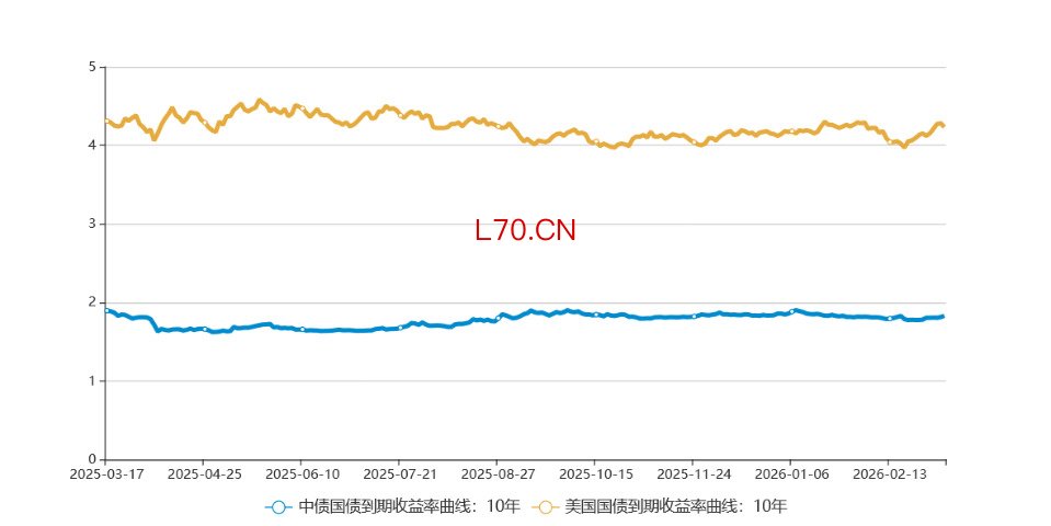 chart.jpg