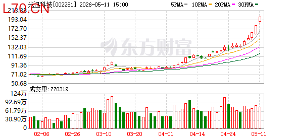 K图 002281_0