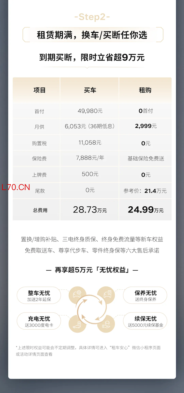沃尔沃上线先租后买方案：24.99万的XC70月租仅2999元 一年后可退可买