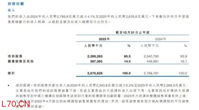 粉笔网张小龙6次言论失当，“疯狗”岂能被放？