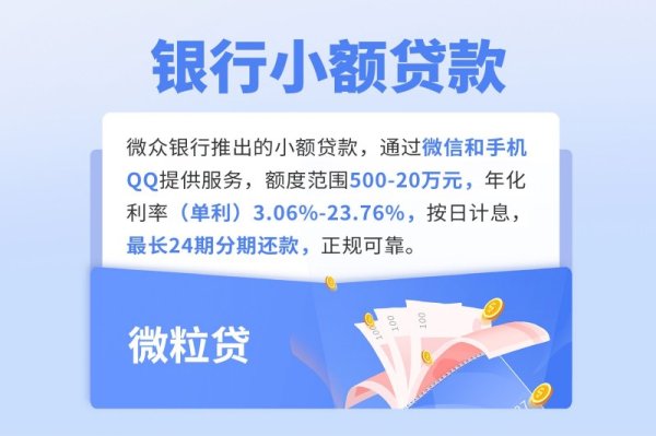 各银行小额贷款条件 2026最新指南来啦
