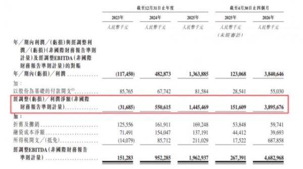 内存涨成“电子黑金”，深圳华强北正批量生产富豪