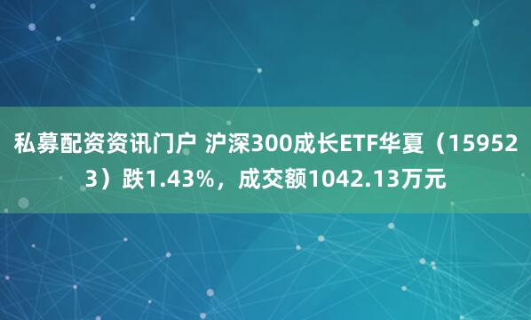 私募配资资讯门户 沪深300成长ETF华夏（159523）跌1.43%，成交额1042.13万元