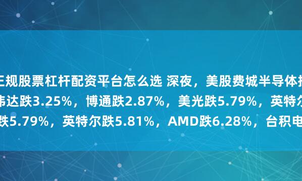 正规股票杠杆配资平台怎么选 深夜，美股费城半导体指数日内跌超4%，英伟达跌3.25%，博通跌2.87%，美光跌5.79%，英特尔跌5.81%，AMD跌6.28%，台积电跌4.37%